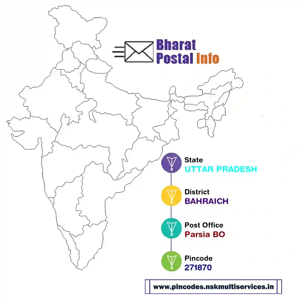 UTTAR PRADESH-BAHRAICH-Parsia BO-271870